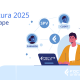 e-Factura 2025 în 5 etape. Un altfel de ghid pentru firme și PFA